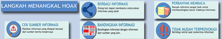 Waspada Hoax
